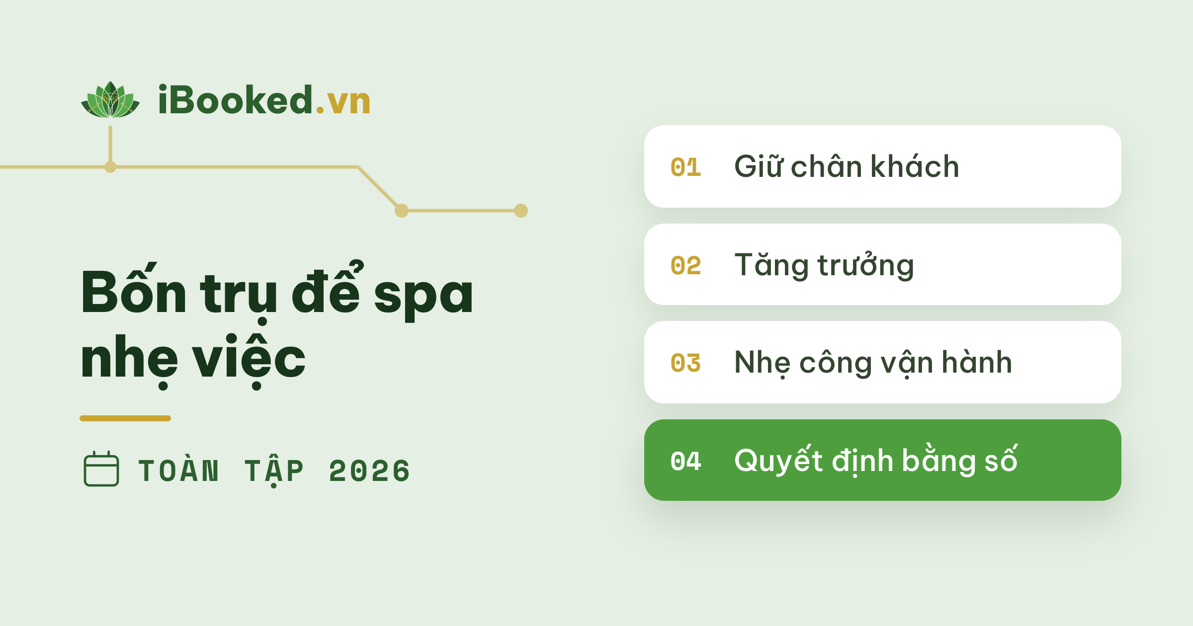 Cẩm nang vận hành spa bằng AI 2026 — toàn tập cho chủ cơ sở