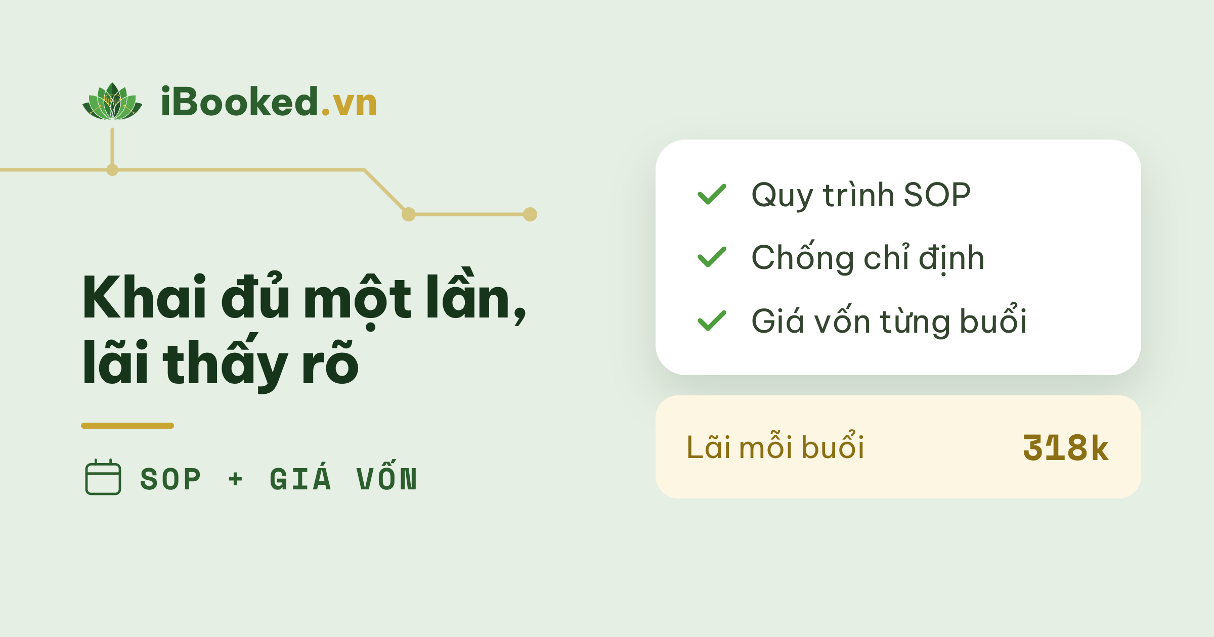 Khai dịch vụ đủ SOP, chống chỉ định và giá vốn — AI tư vấn sâu hơn, báo cáo lãi chính xác hơn