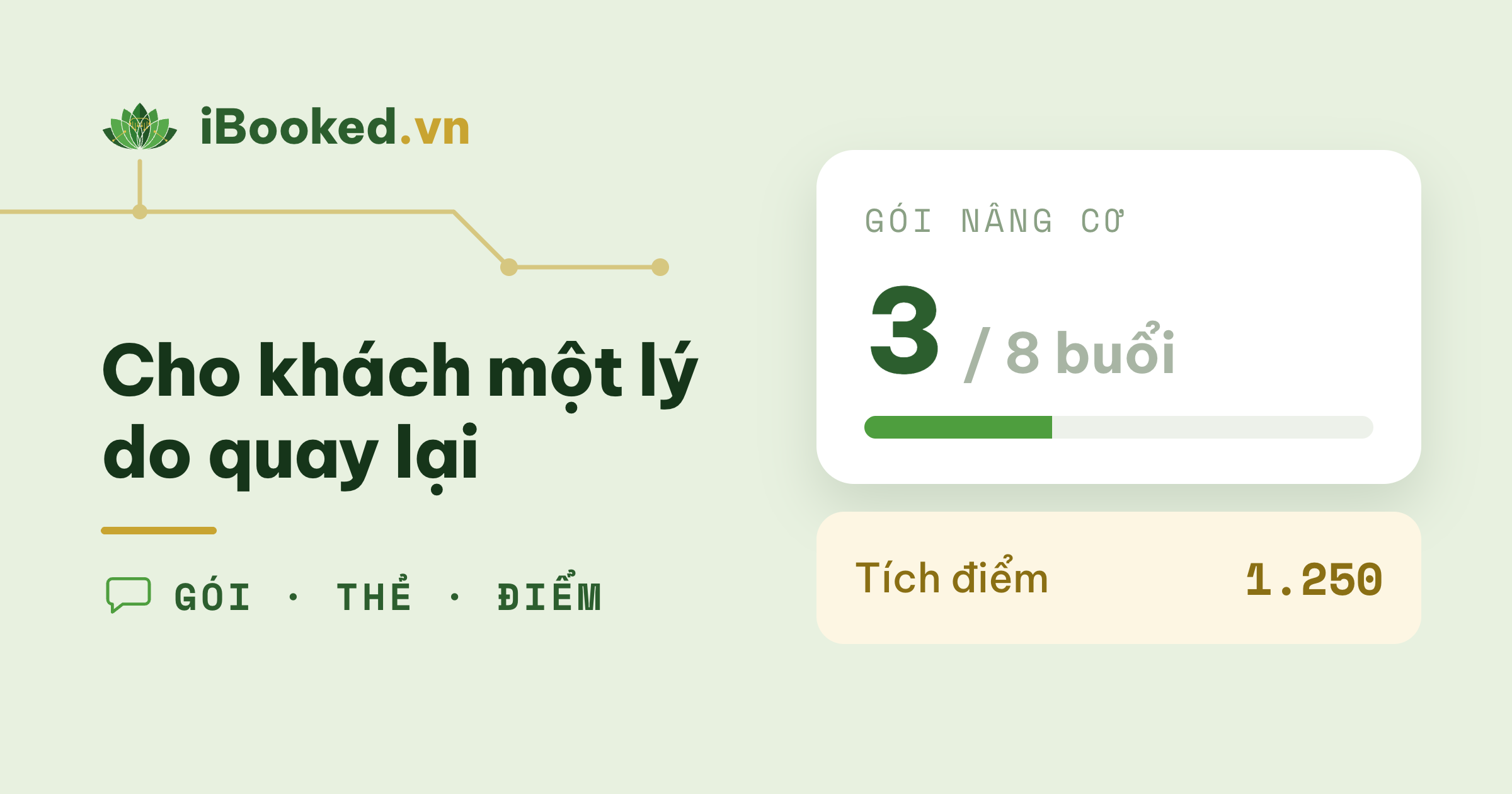 Giữ chân khách bằng gói, thẻ trả trước và tích điểm — gọn trong một hồ sơ