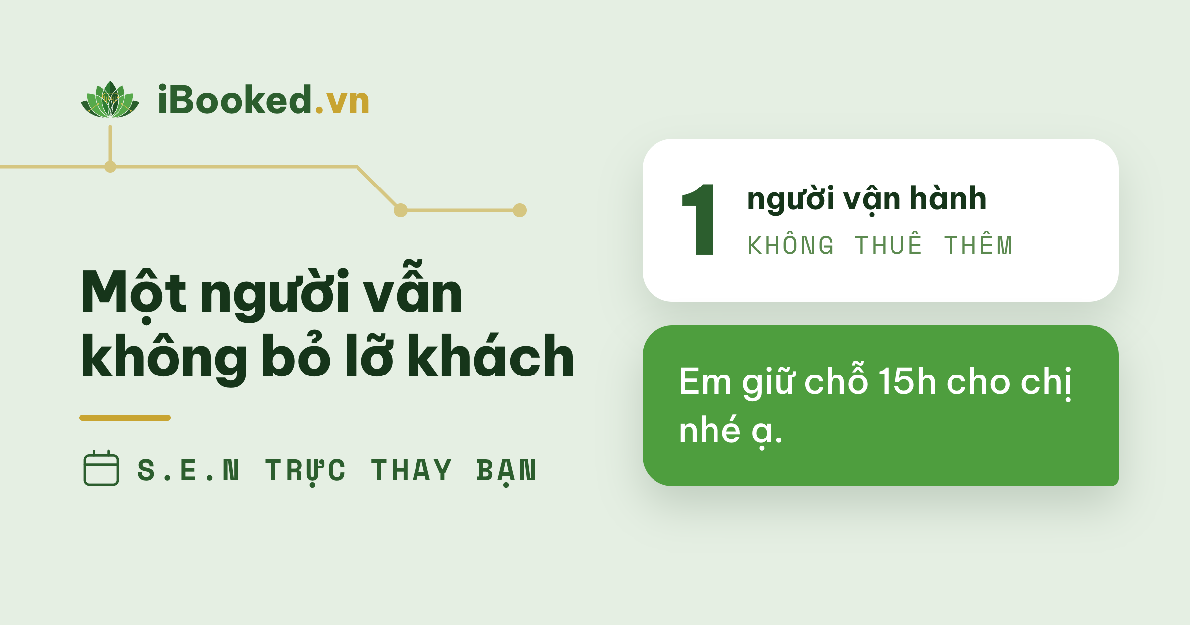 Spa một người: tự động hoá để luôn có mặt mà không phải thuê thêm người